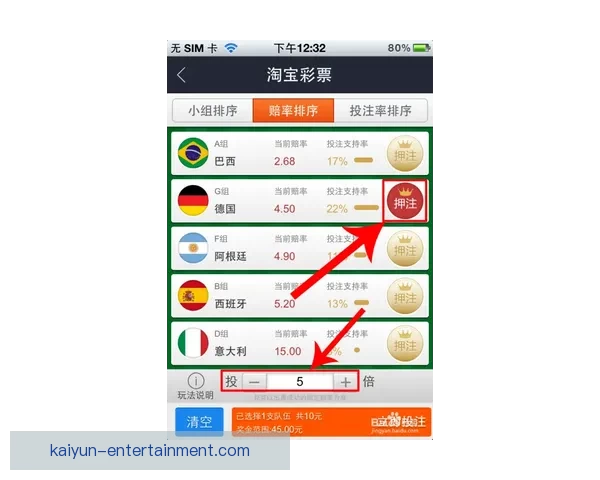 世界杯竞猜胜负走势深度解析与实战预测技巧全面指南助赢率提升策略